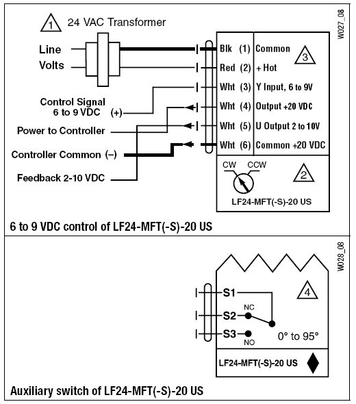 LF24-MFT电动执行器接线图
