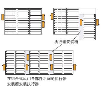 belimo风阀执行器安装 