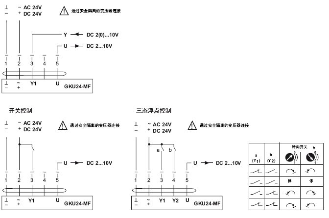 belimo风门执行器GKU24-MF接线图