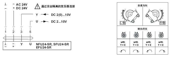 belimo风门执行器EFU24-SR接线图