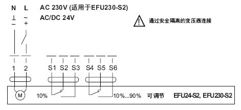 belimo风门执行器EFU24-S2接线图